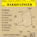 HGG002